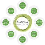 Matcha Green Tea Powder From Japan -100g (3.5oz)