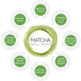 Matcha Green Tea Powder From Japan -100g (3.5oz)